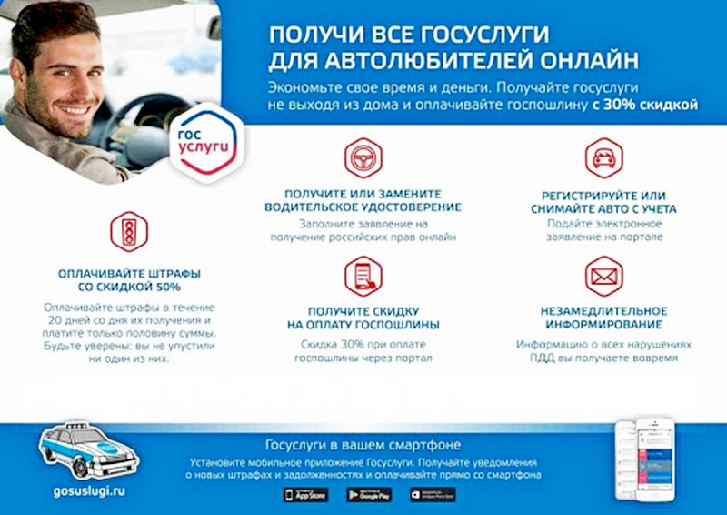 Страхование Автомобиля Через Госуслуги Отзывы