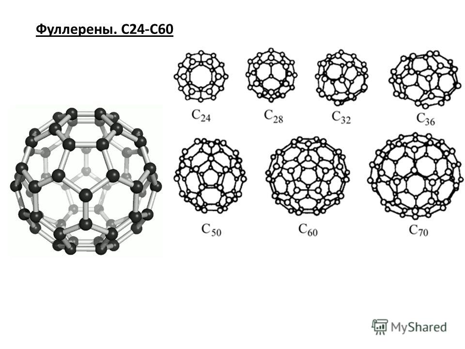 Мяч схема. Фуллерен 24. Фуллерен с60 развертка. Фуллерен с 60 схема. Фуллерен из бусин схема плетения.